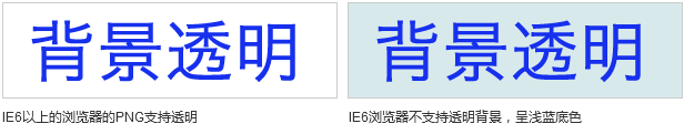 北京網站建設網頁設計小技巧分享